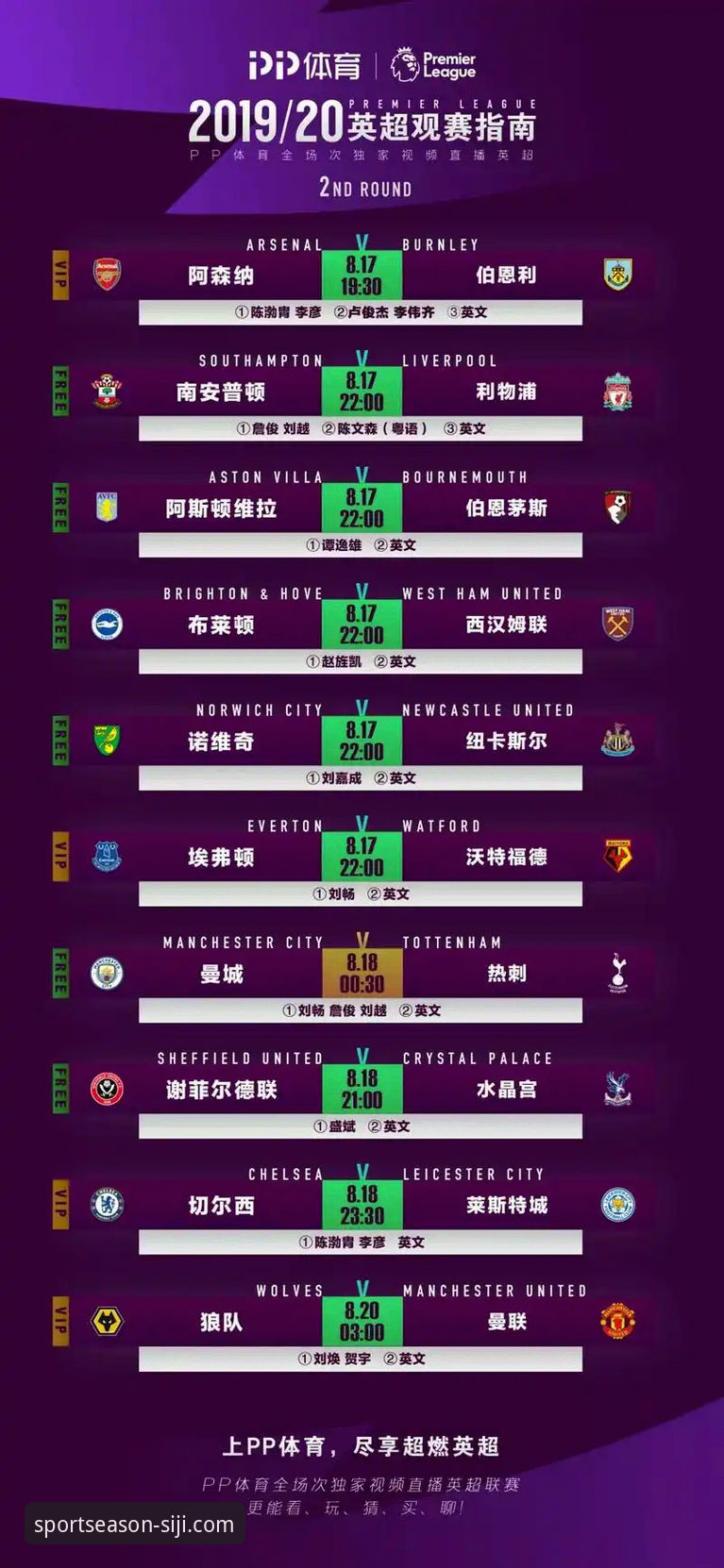 四季体育平台使用完整指南：从官网入口到APP下载的必备攻略