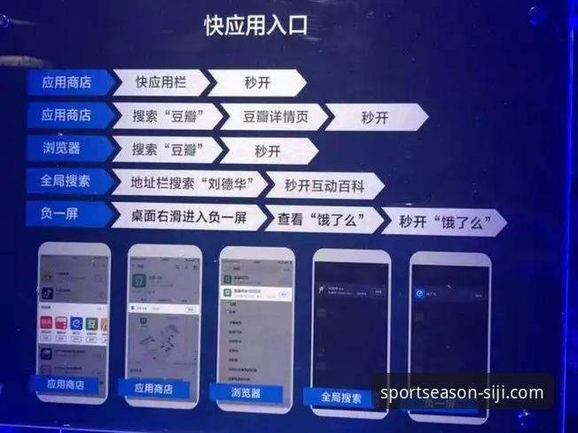 四季体育APP下载方案对比：官网直接下载 vs. 应用商店安装，哪个更好？